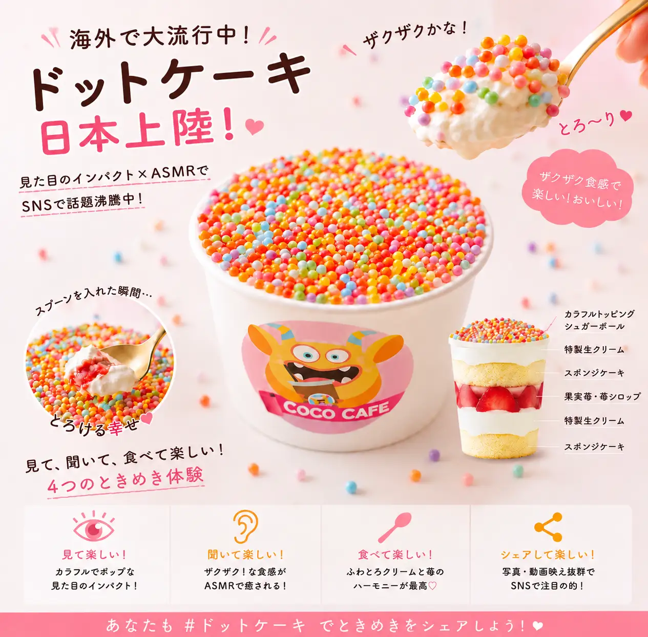 ドットケーキ