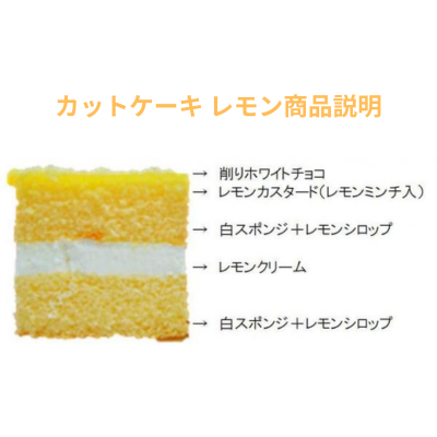 業務用　カットケーキ
