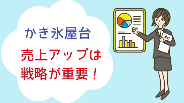 かき氷　屋台　儲かる